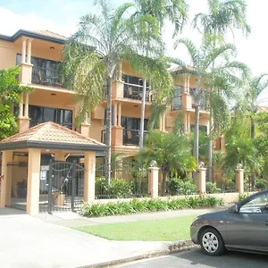 Aparthotel Plaza